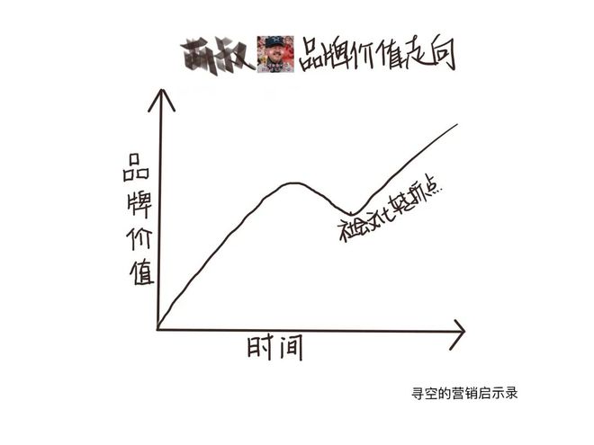 emc易倍60岁的腾格尔没想到自己又火了一把(图3)