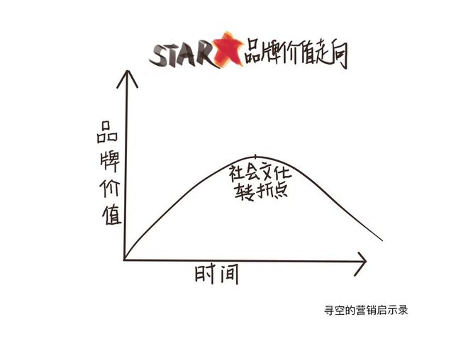 emc易倍60岁的腾格尔没想到自己又火了一把(图1)