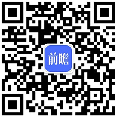 emc易倍官网app下载2021年全球人造草坪行业市场现状及发展前景分析 2026年市场规模有望突破四百亿元(图6)